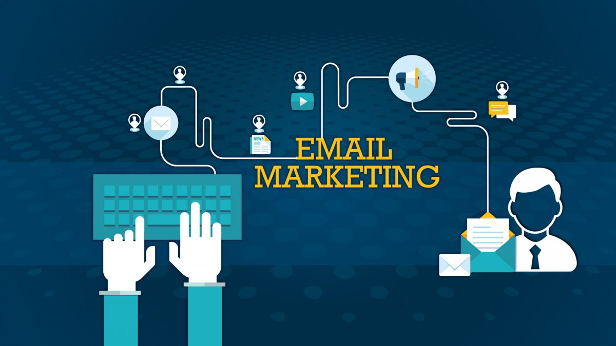 La mejor campaña para tu negocio sigue siendo el email marketing y en el 2020…más todavía¡¡